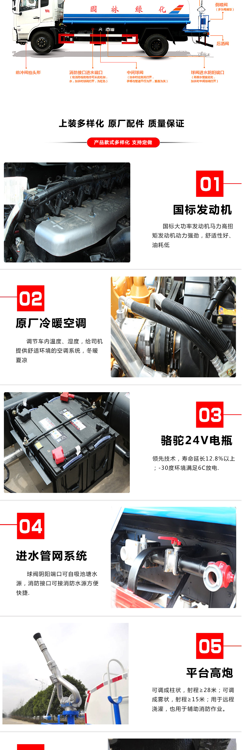 国六9立方东风D7 洒水车